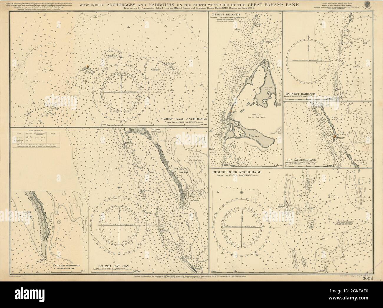 Great Bahama ancoraggi bancari Great Isaac Bimini CARTA AMMIRAGLIATA 1898 (1917) map Foto Stock
