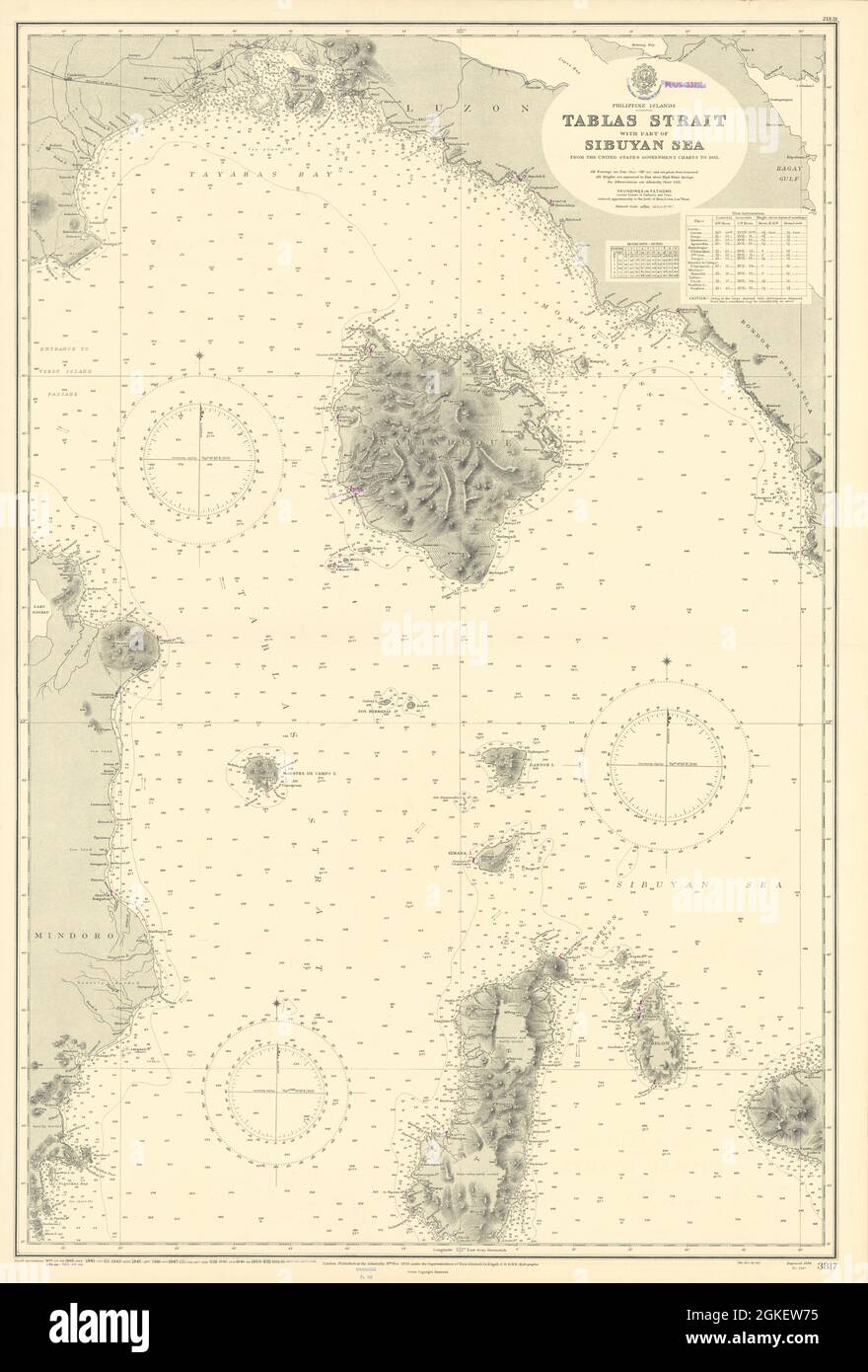 Filippine Tablas Luzon Mindoro Marinduque GRAFICO 1936 (1956) mappa Foto Stock