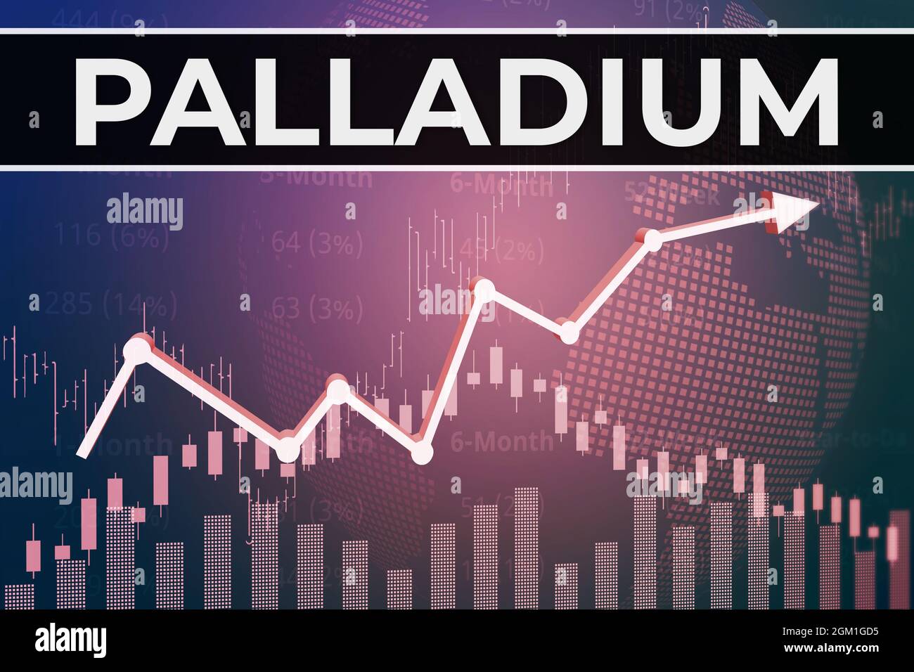 Variazione di prezzo sul trading di futures Palladium su sfondo blu scuro e rosso finanza. Trend su e giù. Illustrazione 3D. Mercato dei derivati finanziari co Foto Stock