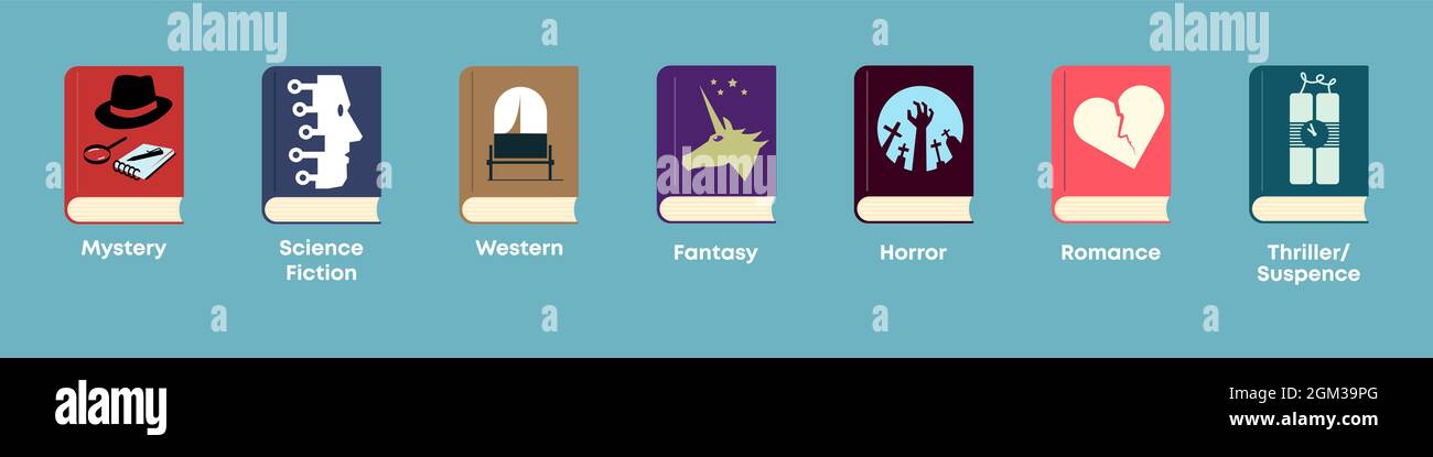 Elenco dei generi di fiction. Set di libri con copertine a tema: Mistero, fantascienza, avventura, fantasia, orrore, romanticismo, thriller e sospetto. Illustrazione Vettoriale