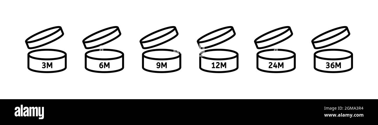 Icone PAO. Periodo dopo l'apertura. logo 3, 6, 9, 12, 24 36 mesi. Segno cosmetico vettoriale aperto Illustrazione Vettoriale