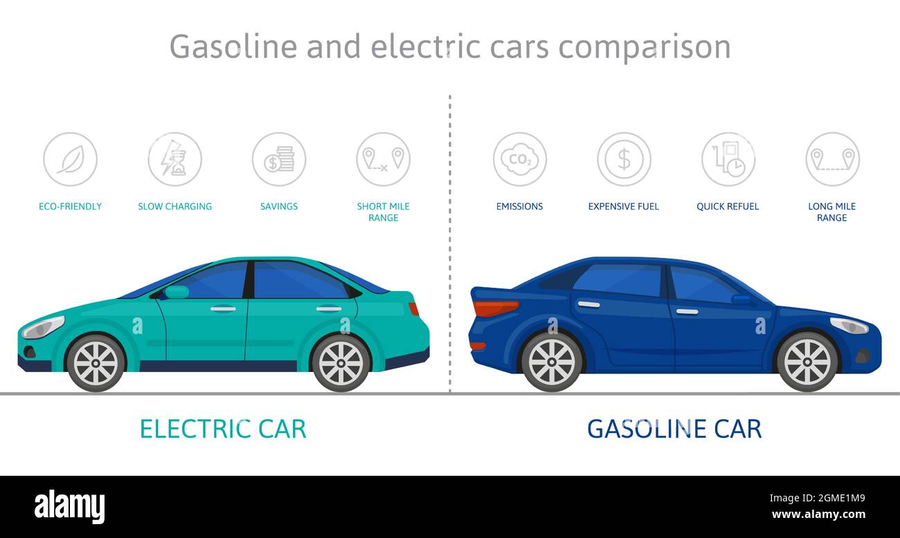 Eco-friendly auto elettriche e benzina auto confronto. Set di illustrazioni vettoriali per il vantaggio della protezione dell'ambiente automatica elettrica. Benzina, auto elettrica Illustrazione Vettoriale