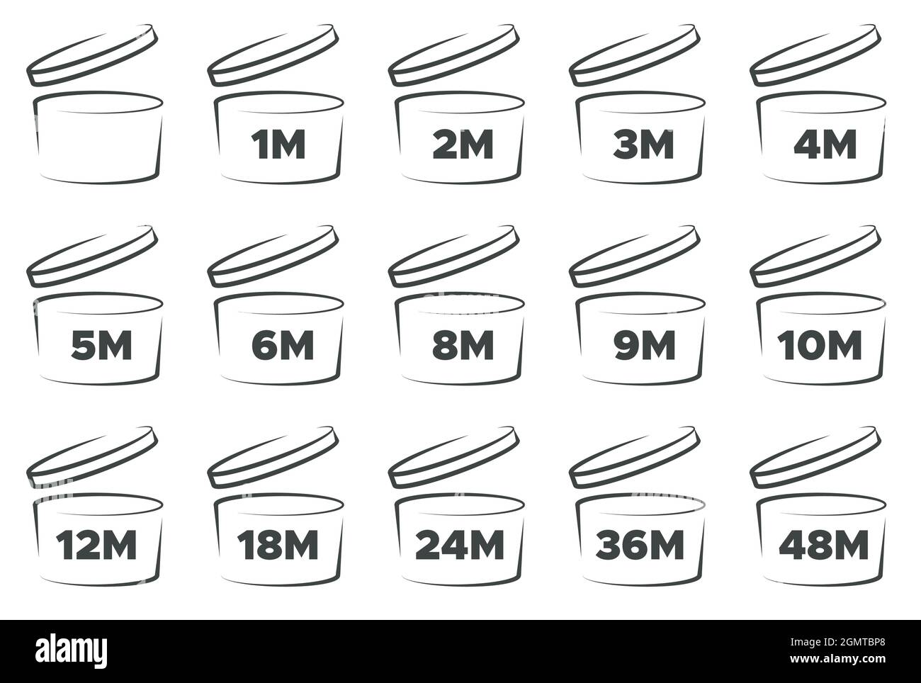 Simbolo vettore PAO. Periodo dopo l'apertura del set di icone. Mensola di vita aperta di mese cosmetic. Scadenza del prodotto cosmetico. Illustrazione Vettoriale