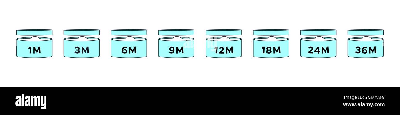 Periodo dopo l'apertura dell'icona cosmetica impostata nello stile cartoon. Simboli PAO - scadenza del tempo di utilizzo per creme e cosmetici dopo l'apertura della confezione Illustrazione Vettoriale