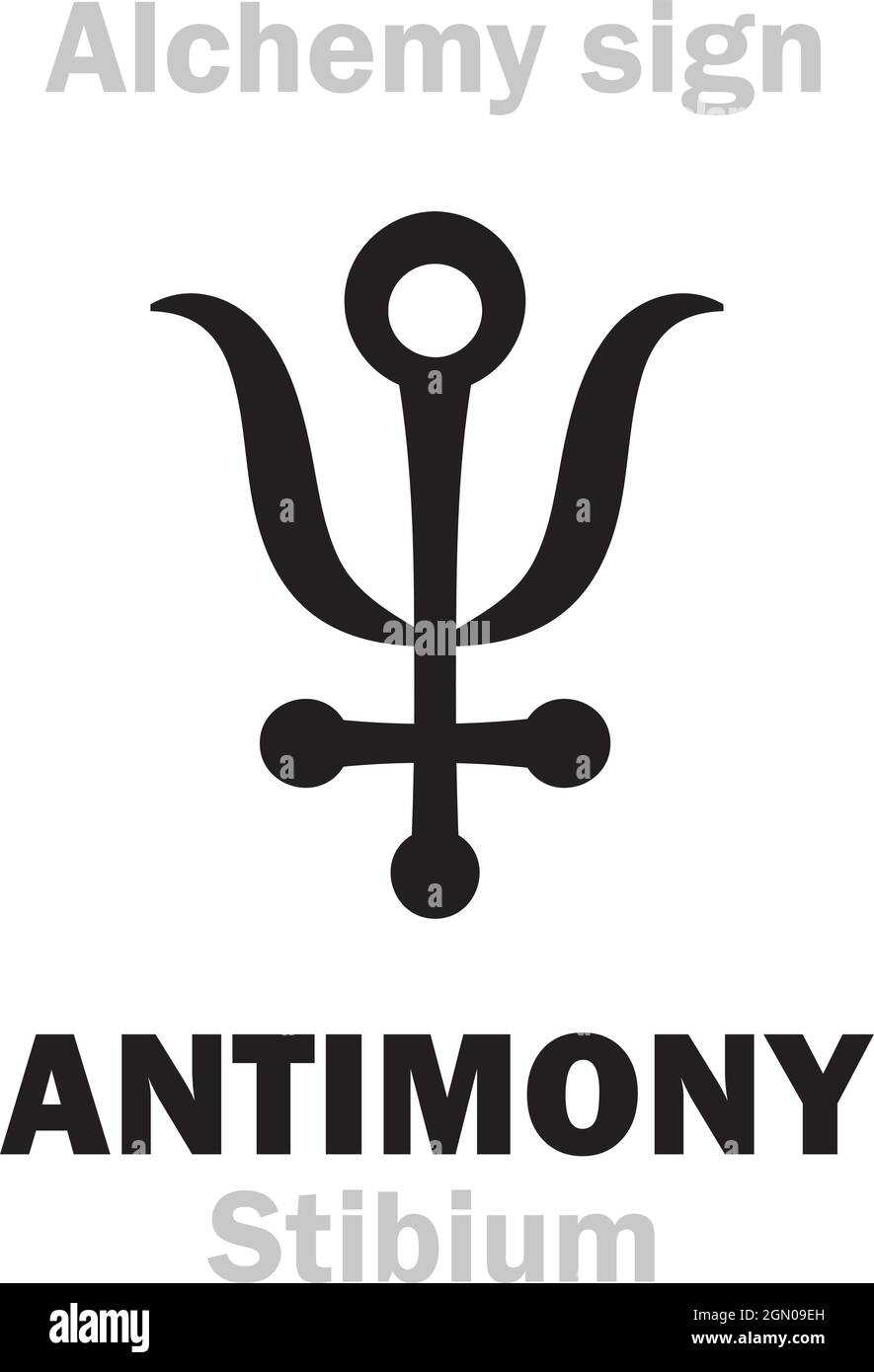 Alchemy Alphabet: ANTIMONIO (Stibio), uno dei mundani, 'metallo della terra'; eq.: Mesdemet, sürmä: 1) antimonio minerale; 2) Regolo di antimonio (puro). Illustrazione Vettoriale