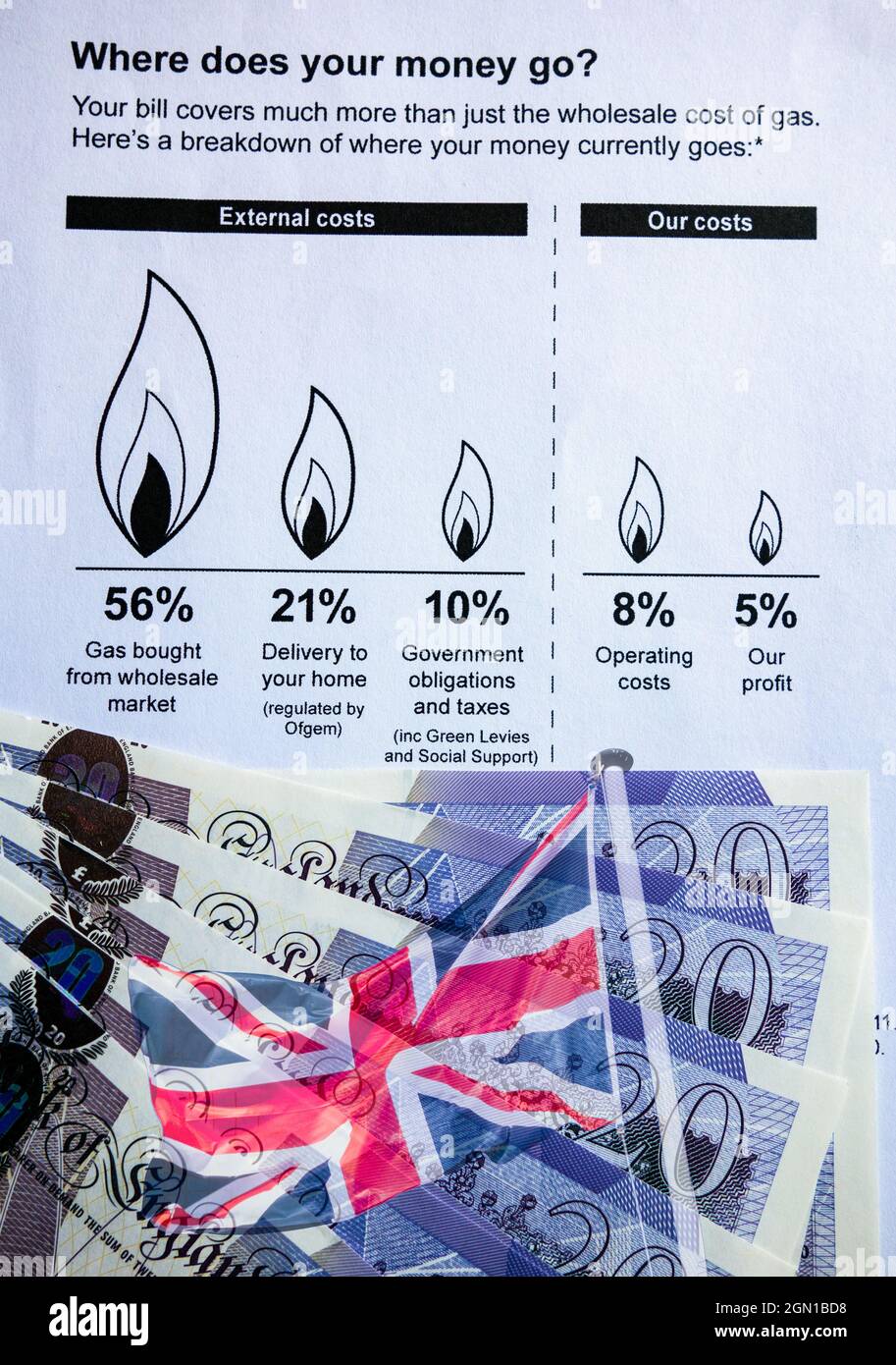 Bolletta gas britannica con una banconota da venti sterline e bandiera britannica sovraccarica. Aumento dell'energia, dei prezzi del gas, delle bollette dell'energia domestica, del riscaldamento globale... concetto Foto Stock