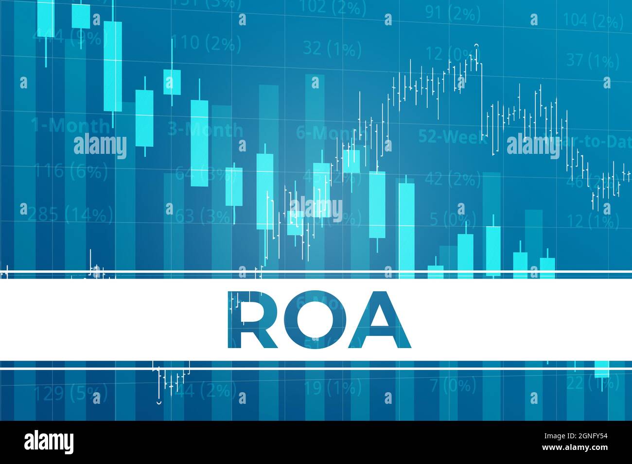 Termine finanziario ROA - rendimento delle attività su sfondo blu di finanza da grafici, grafici. Trend su e giù. Rendering 3D. Concetto di mercato finanziario Foto Stock