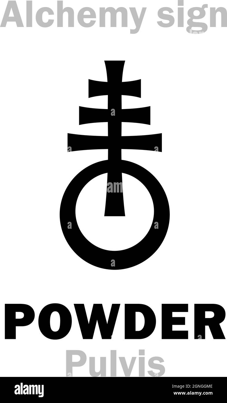 Alchimia Alphabet: POLVERE (Pulvis), sostanza polverulenta, sostanza frantumata, sostanza adustica. Segno alchimico, simbolo medievale. Illustrazione Vettoriale