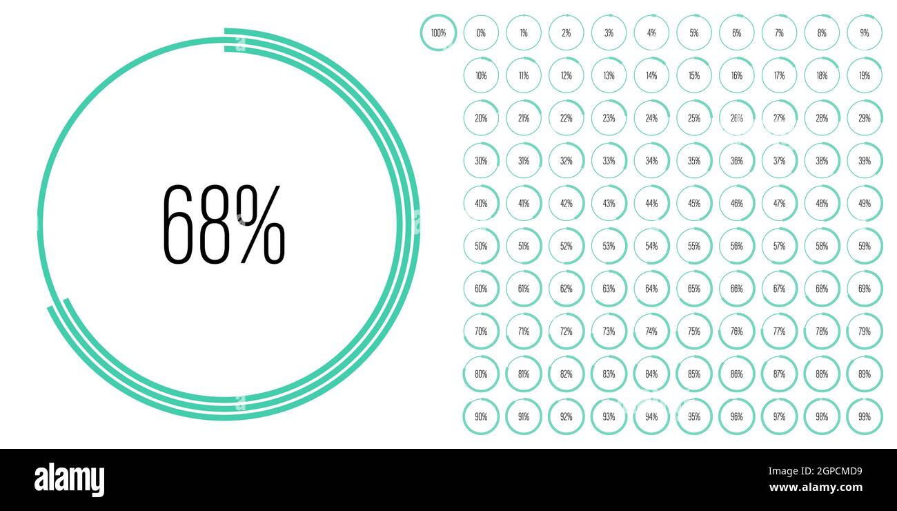 Set di diagrammi percentuali circolari metri da 0 a 100 pronti all'uso per il web design, interfaccia utente o infografica - indicatore con verde Illustrazione Vettoriale