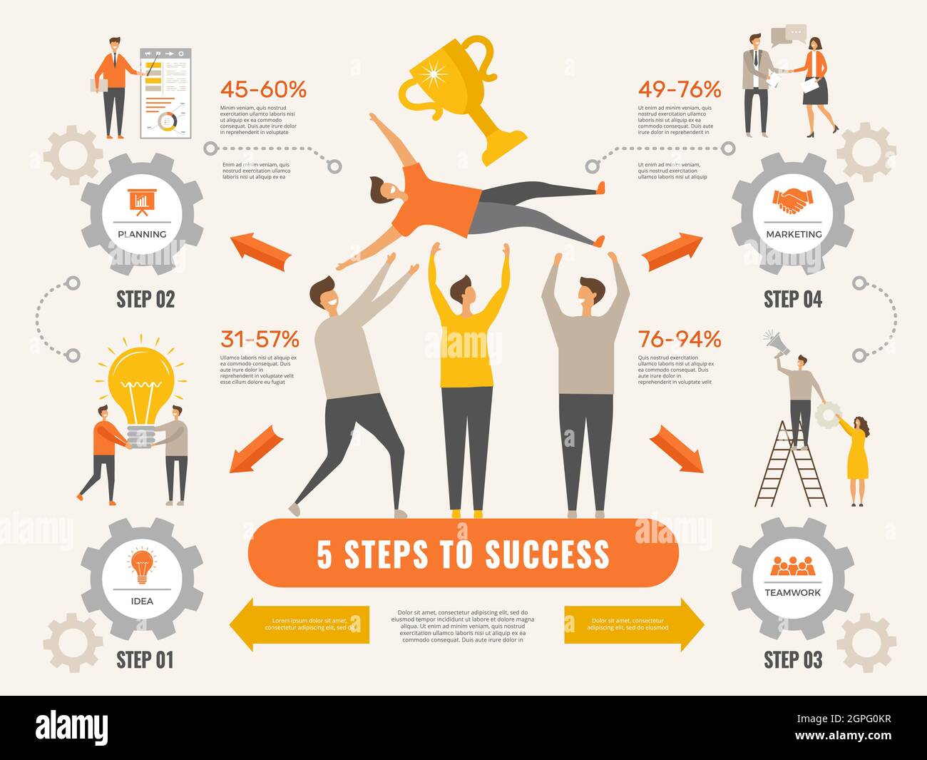 Strategia aziendale. Infografica di 3 o 5 passi per finanziare successo strategia finanziaria vettore business stages INFO concetto Illustrazione Vettoriale