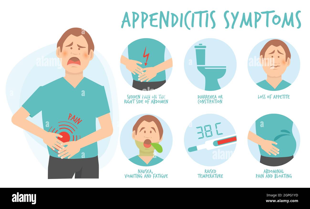 Sintomi appendicite. Trattamento del corpo diharea problemi gastrici paziente stipsi dolore del corpo appendice vettore assistenza sanitaria infografica Illustrazione Vettoriale