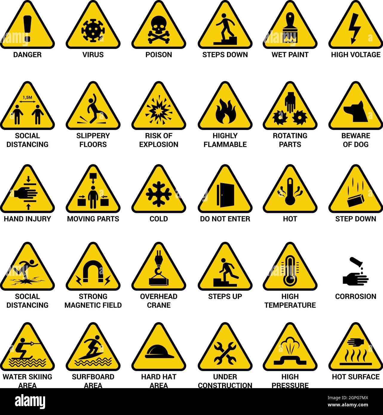 Segnale di avvertimento triangolare. Simboli di pericolo raccolta dei vettori di pericolo elettrici di emergenza Illustrazione Vettoriale