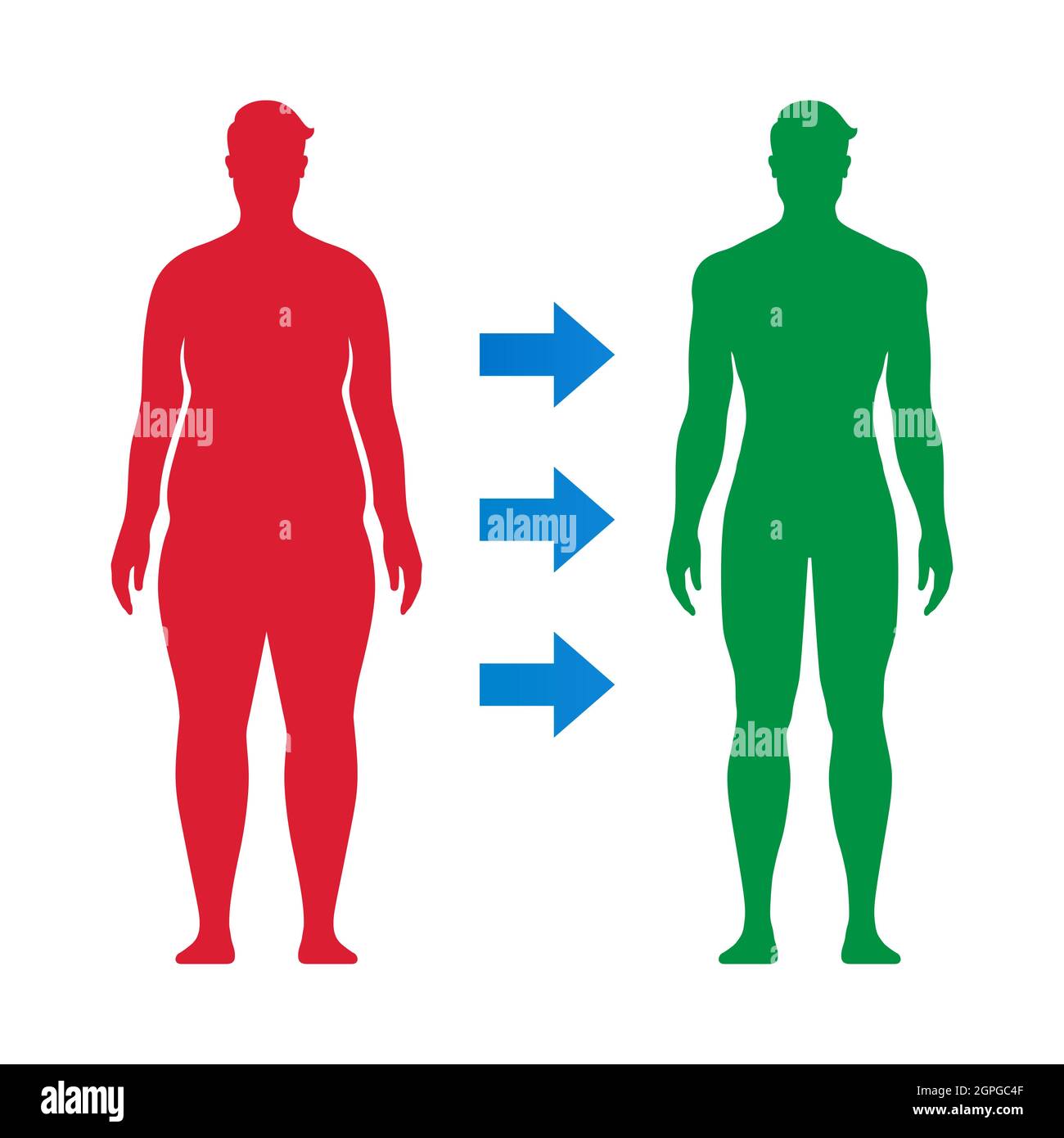 Uomo che ottiene dal grasso per adattarsi dentro prima e dopo illustrazione motivazionale di idoneità. Perdita di peso e miglioramento del corpo progettazione vettoriale concettuale. Illustrazione Vettoriale