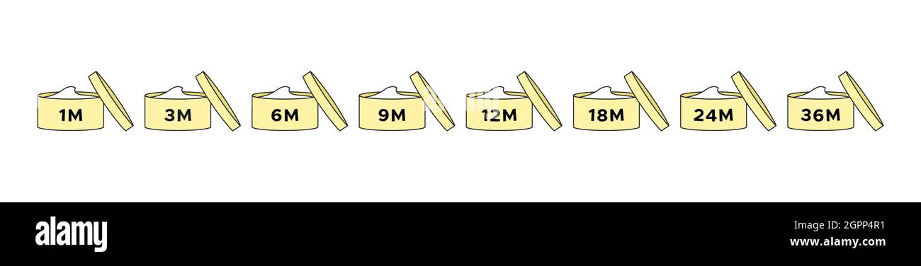 Periodo dopo l'apertura dell'icona cosmetica impostata nello stile cartoon. Simboli PAO - scadenza del tempo di utilizzo per creme e cosmetici dopo l'apertura della confezione Illustrazione Vettoriale