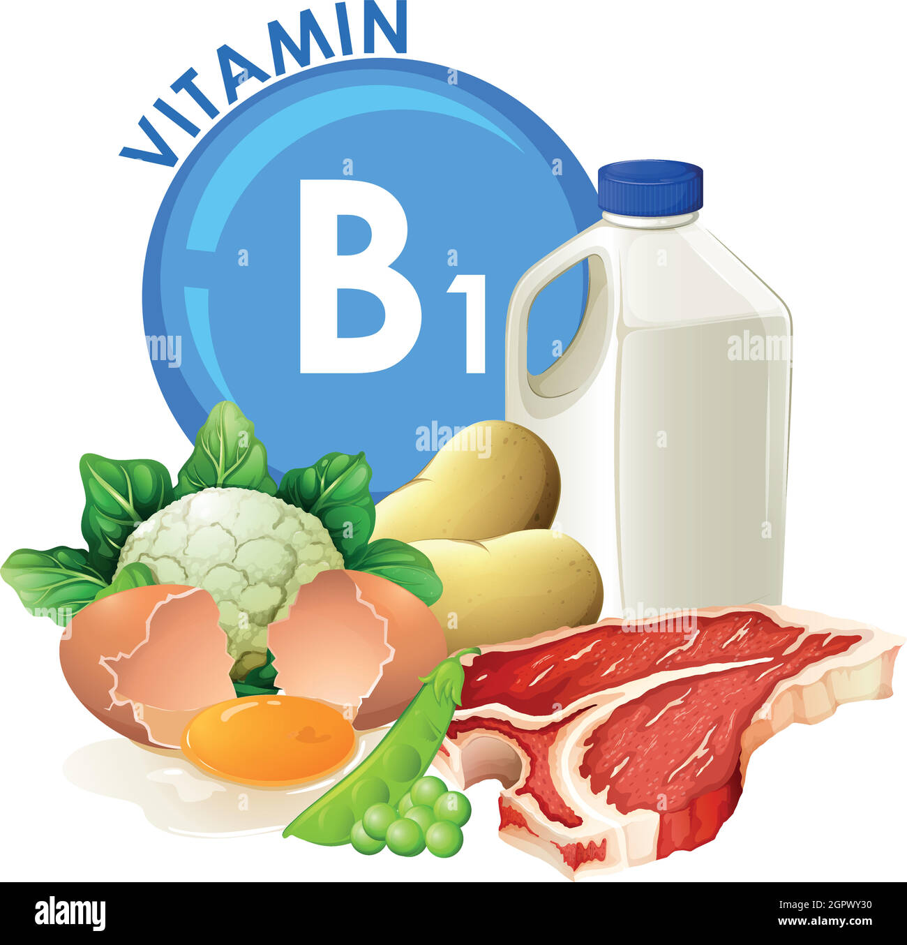 Un set di vitamina B1 cibo Illustrazione Vettoriale