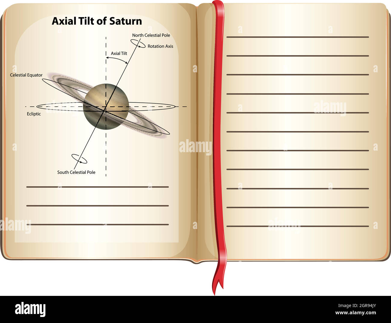 Libro di inclinazione assiale di Saturno Illustrazione Vettoriale