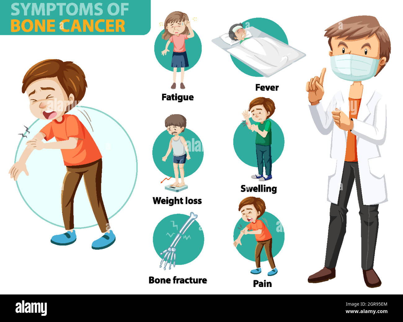 Infografica medica dei sintomi del cancro fatto Illustrazione Vettoriale