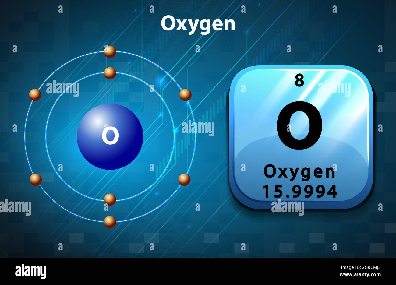 Simbolo Peoridico e diagramma elettronico dell'ossigeno Illustrazione Vettoriale