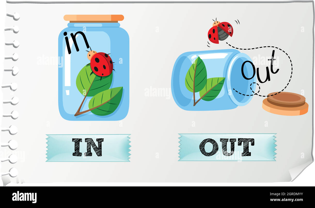 Aggettivi opposti dentro e fuori Illustrazione Vettoriale