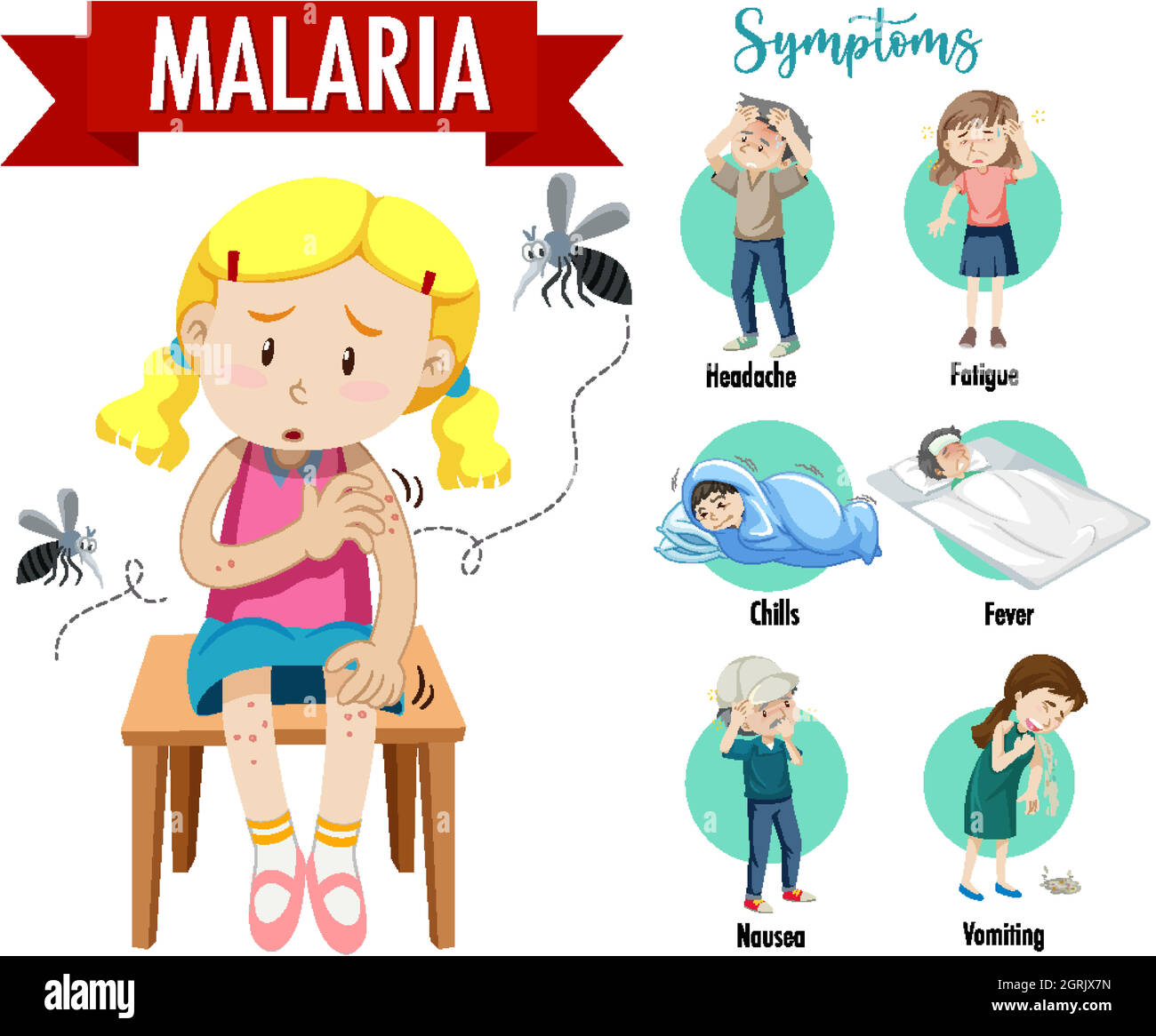 Infografica informativa sui sintomi della malaria Illustrazione Vettoriale
