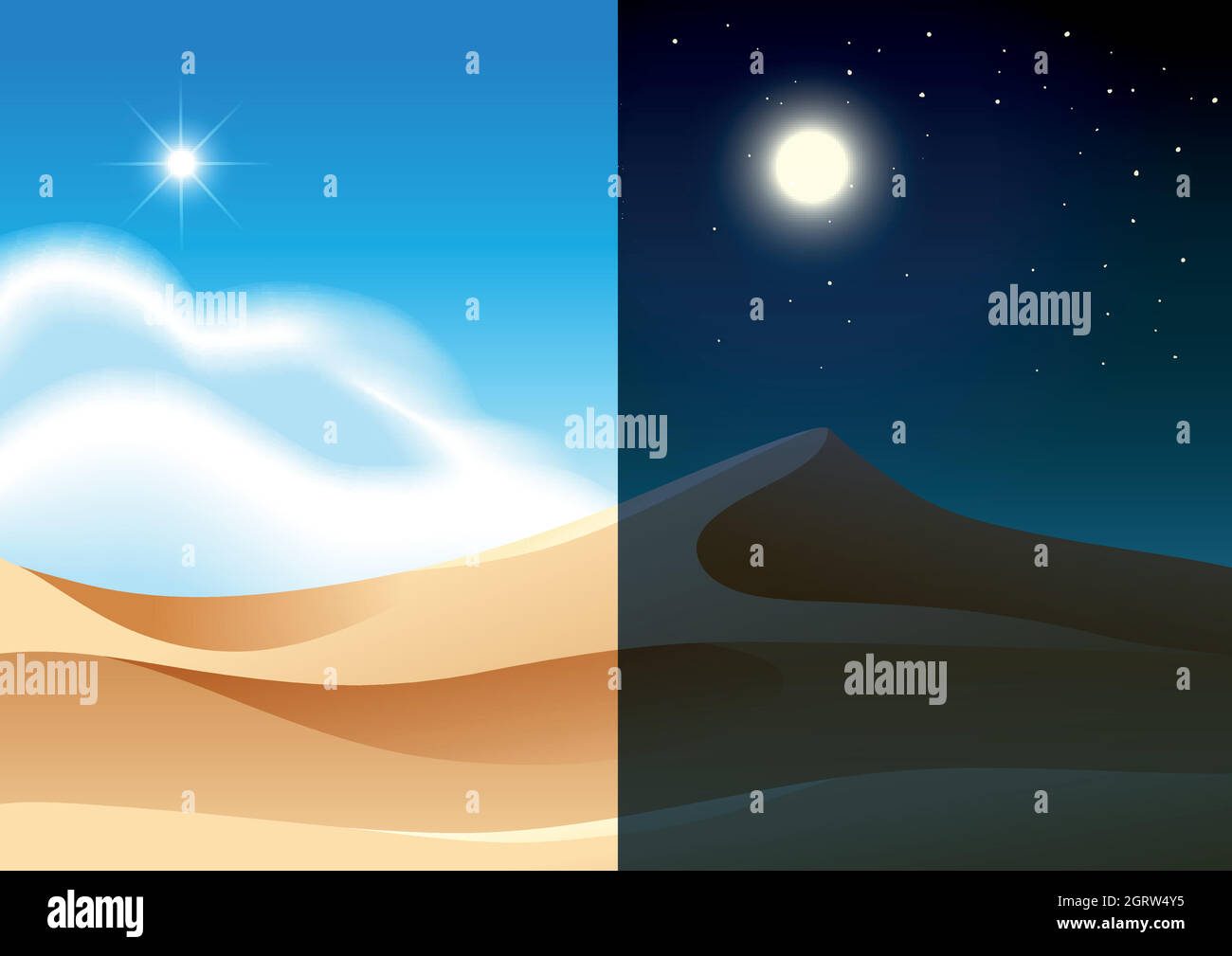 Un paesaggio del deserto giorno e notte Illustrazione Vettoriale