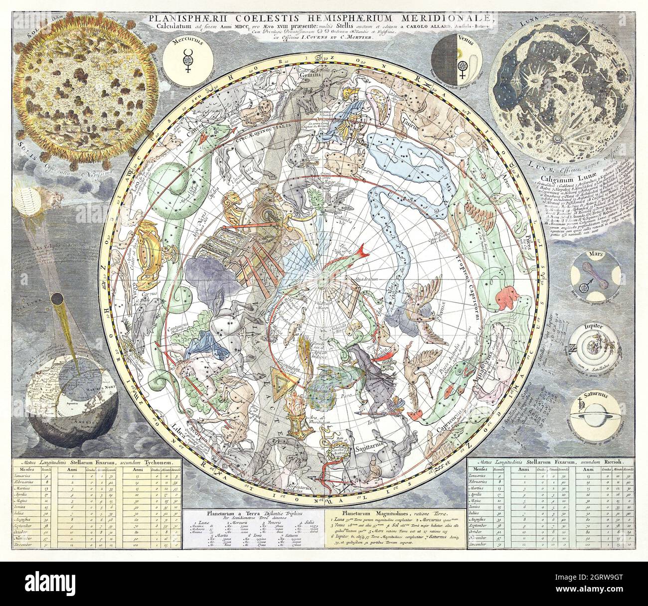 Sterrenkaart van de zuidelijke sterrenhemel (ca. 1722-1750) di Carel Allard. Foto Stock