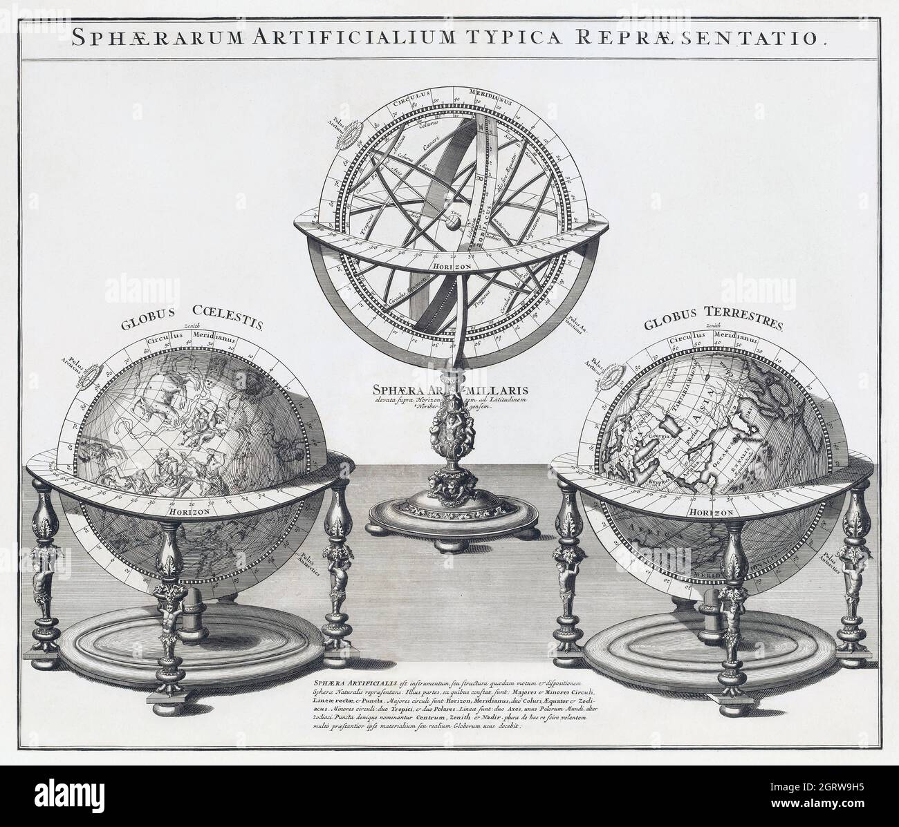 Sphaerarum artificialium typica repaesentatio (1712) di Johann Baptista Homann. Foto Stock