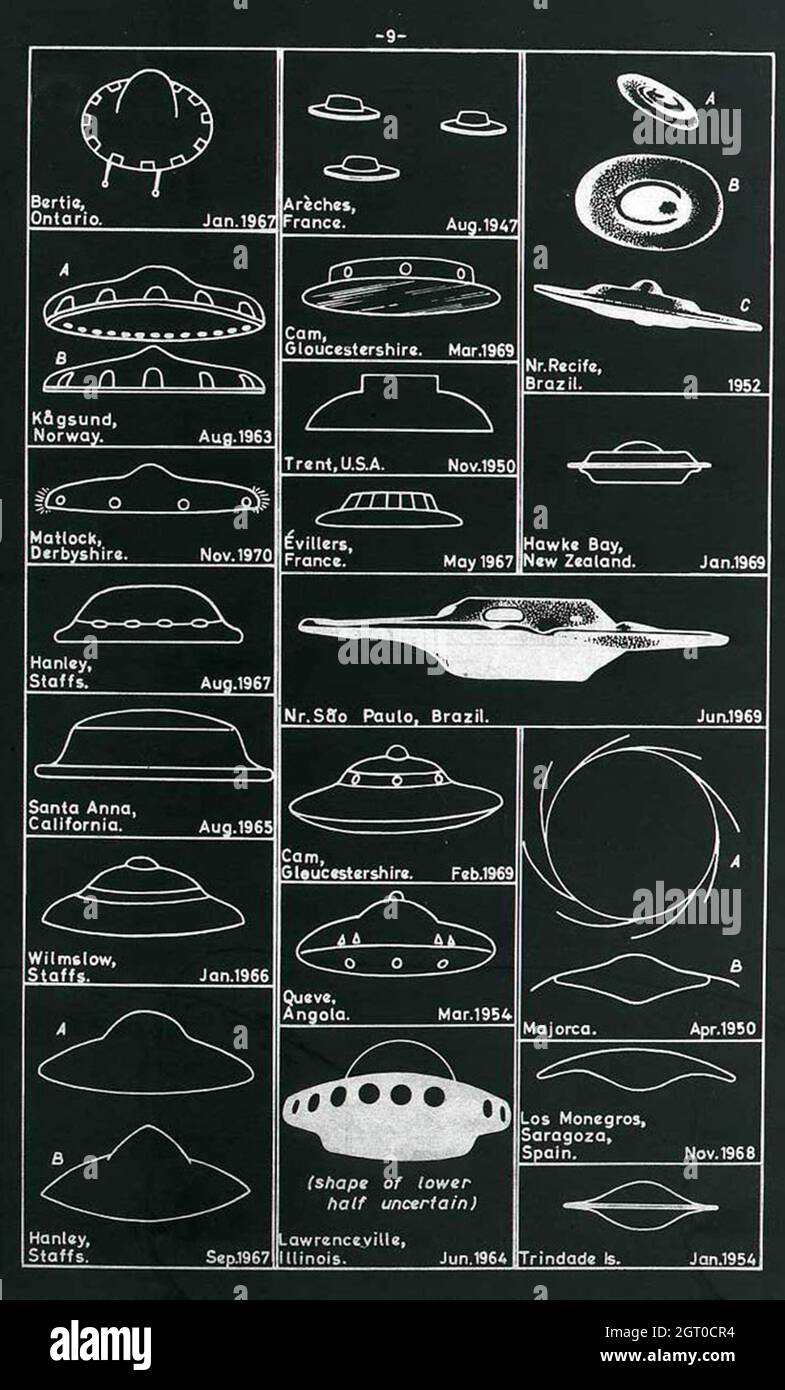 Una tabella di identificazione UFO Foto Stock