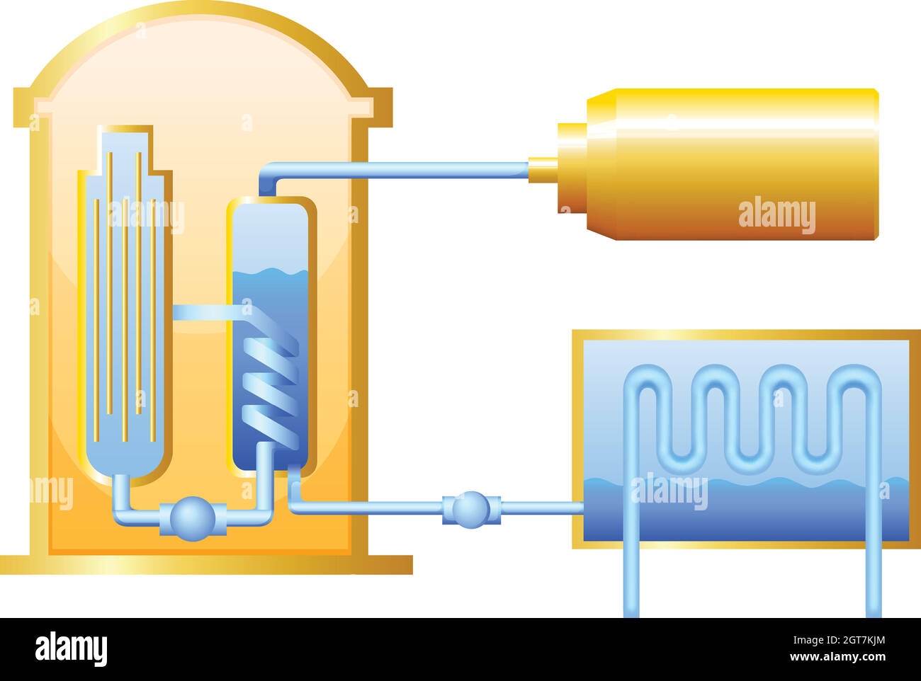 Reattore nucleare Illustrazione Vettoriale