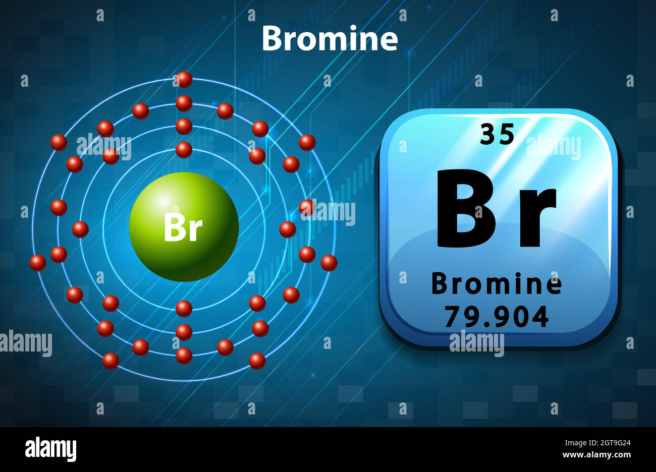 Simbolo e diagramma elettronico per bromo Illustrazione Vettoriale