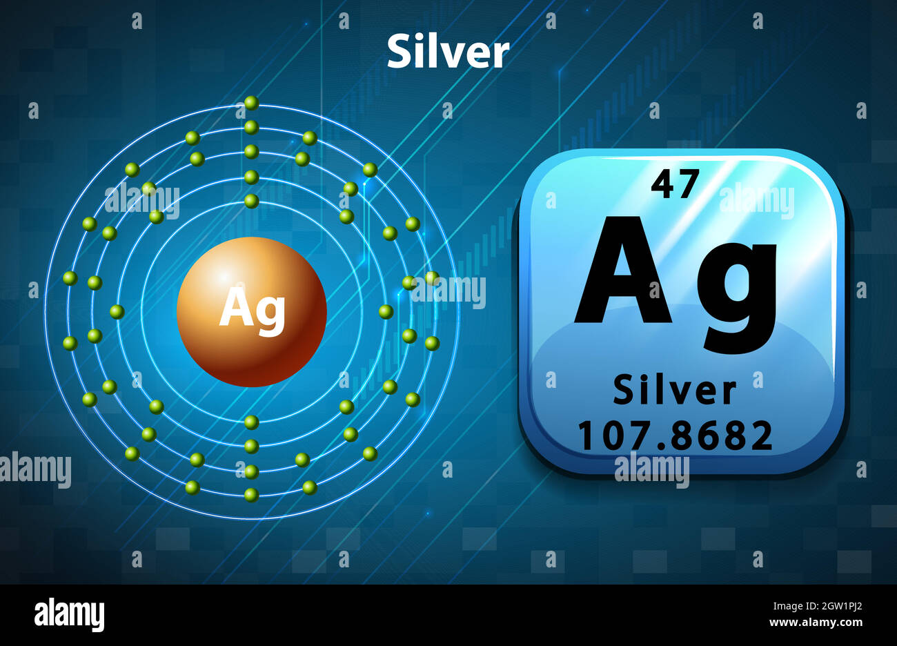 Simbolo e diagramma elettronico per Silver Illustrazione Vettoriale