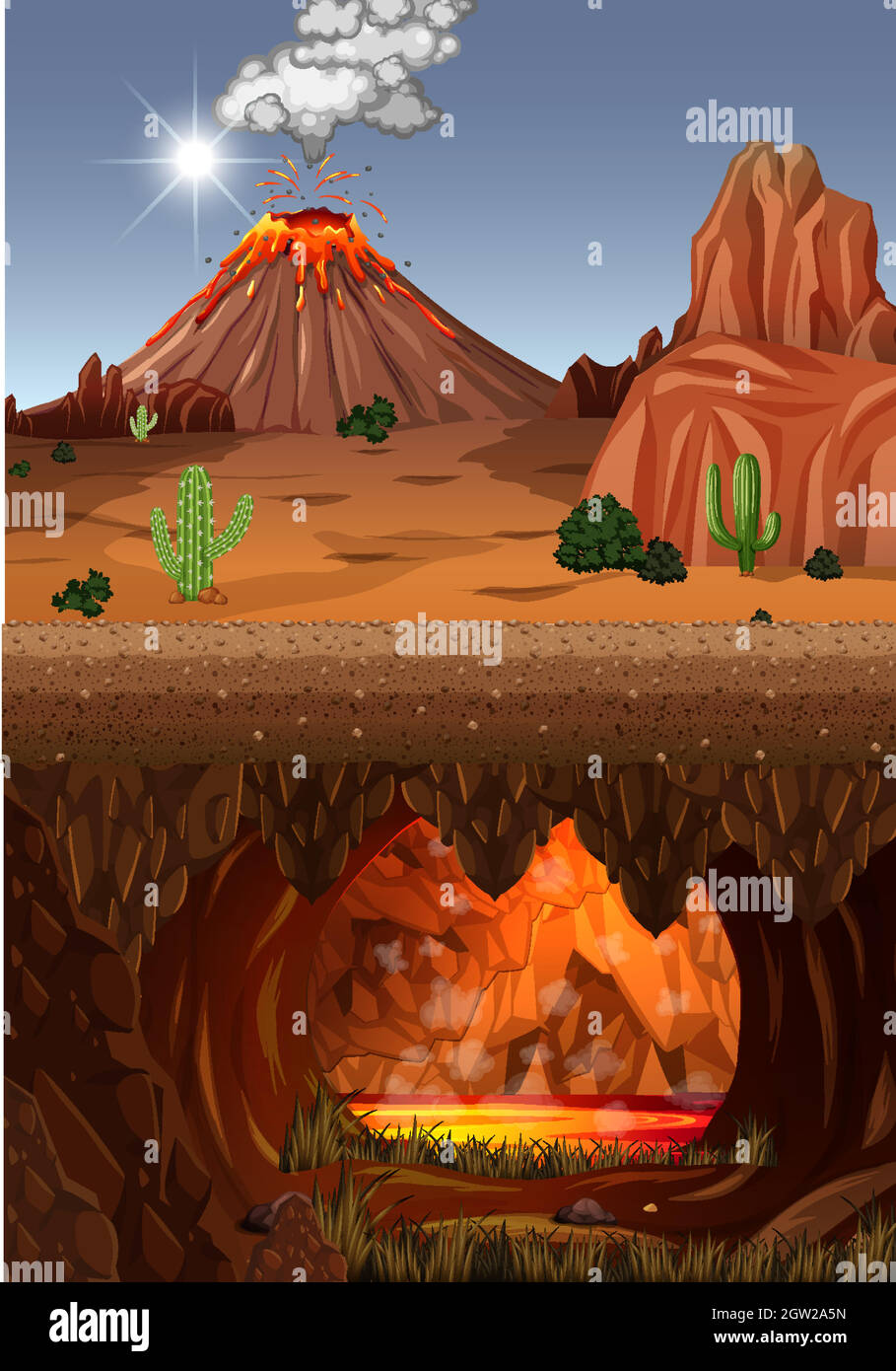 Eruzione vulcanica nella foresta naturale durante il giorno e grotta infernale con scena lavica Illustrazione Vettoriale