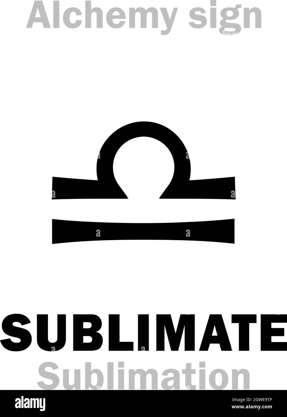 Alchimia Alphabet: SUBLIME, SUBLIMATO, SUBLIMAZIONE — transizione della sostanza dallo stato solido bypassando la fase liquida direttamente in gasiforme. Illustrazione Vettoriale