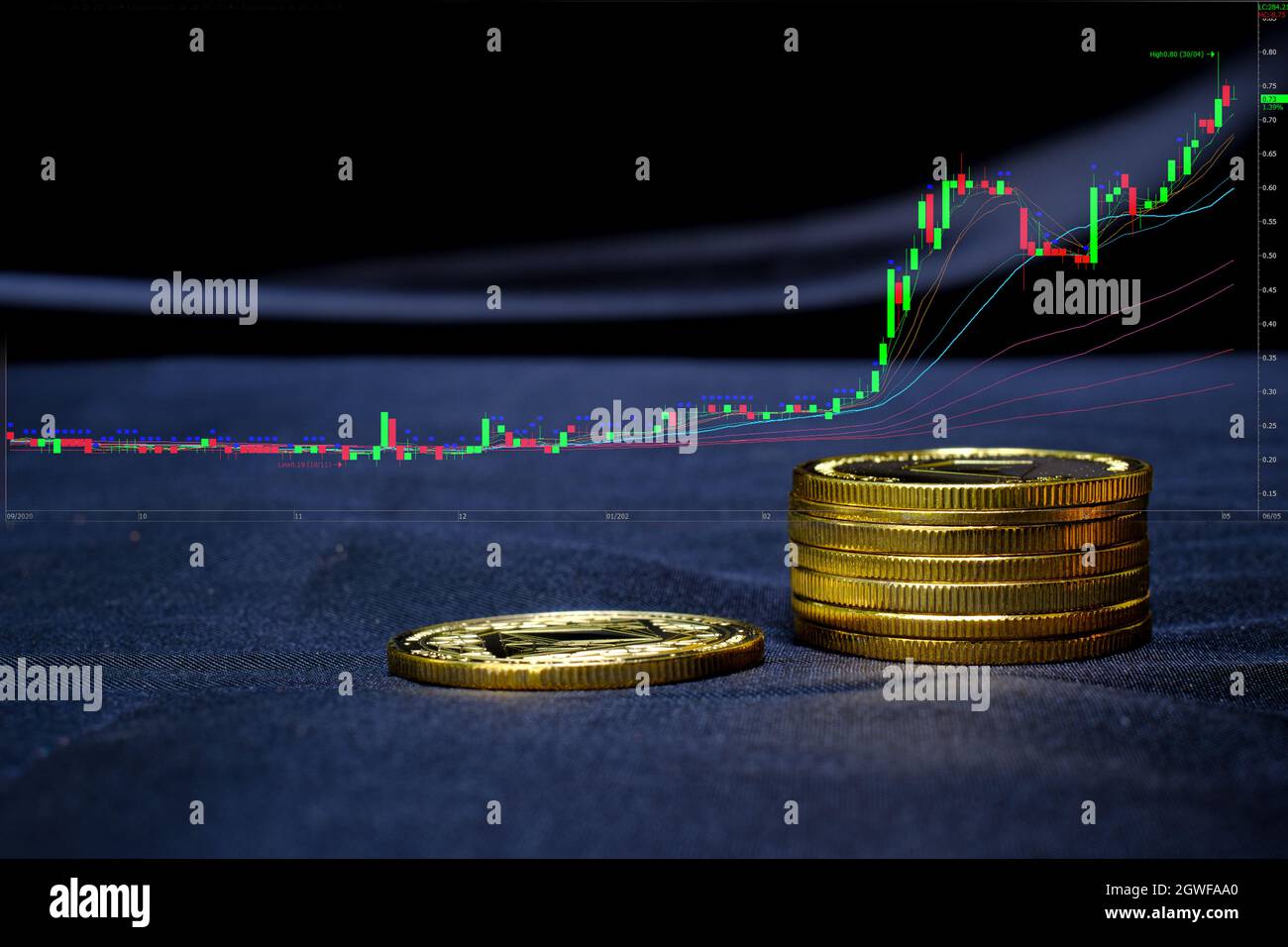 Criptocurrenza della moneta d'oro a sfondo grafico di scambio di computer Foto Stock