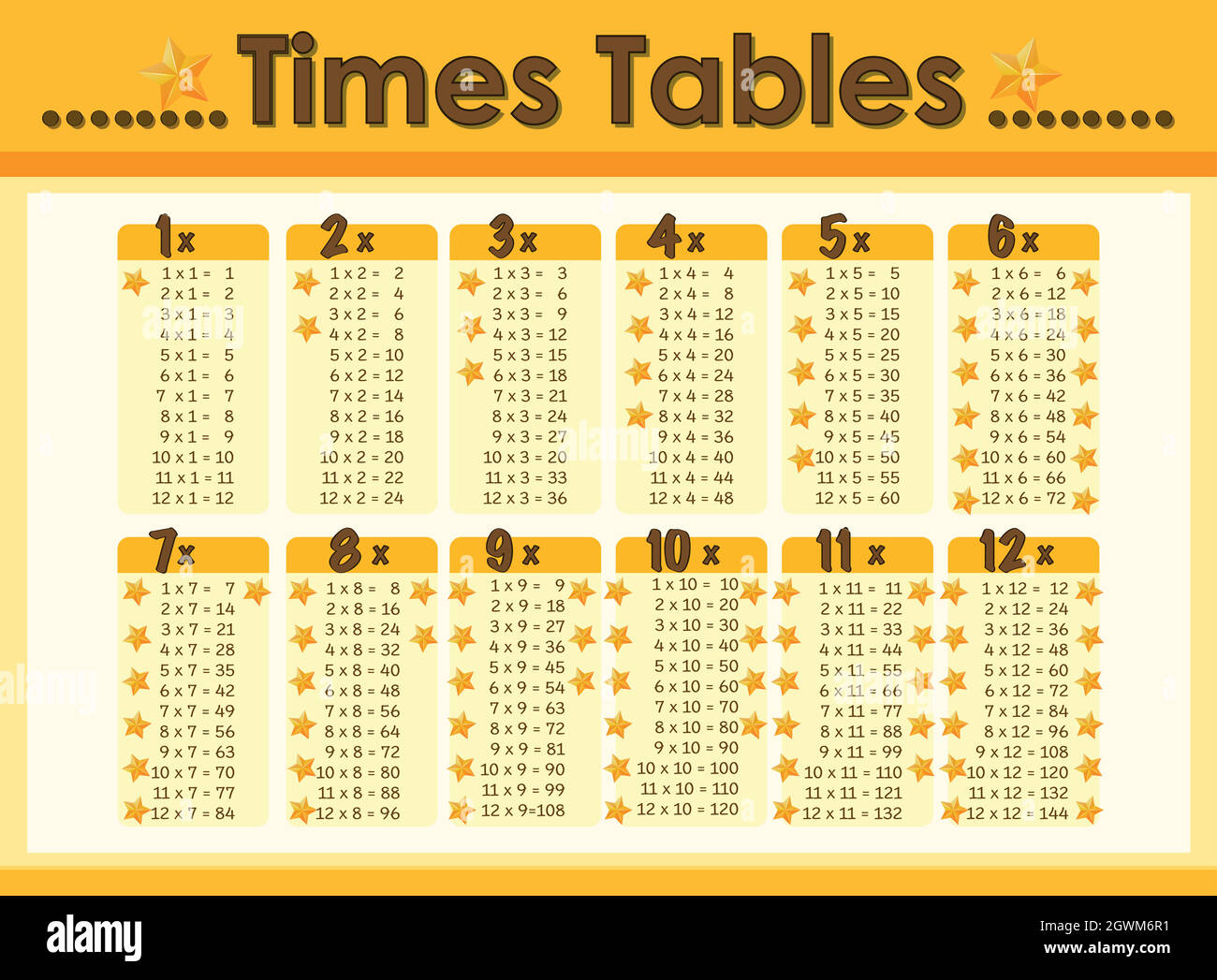 Disegno grafico per tabelle di tempi Illustrazione Vettoriale