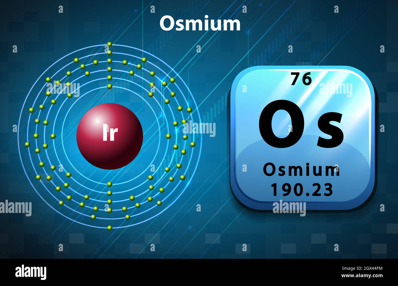 Simbolo e diagramma elettronico per osmio Illustrazione Vettoriale
