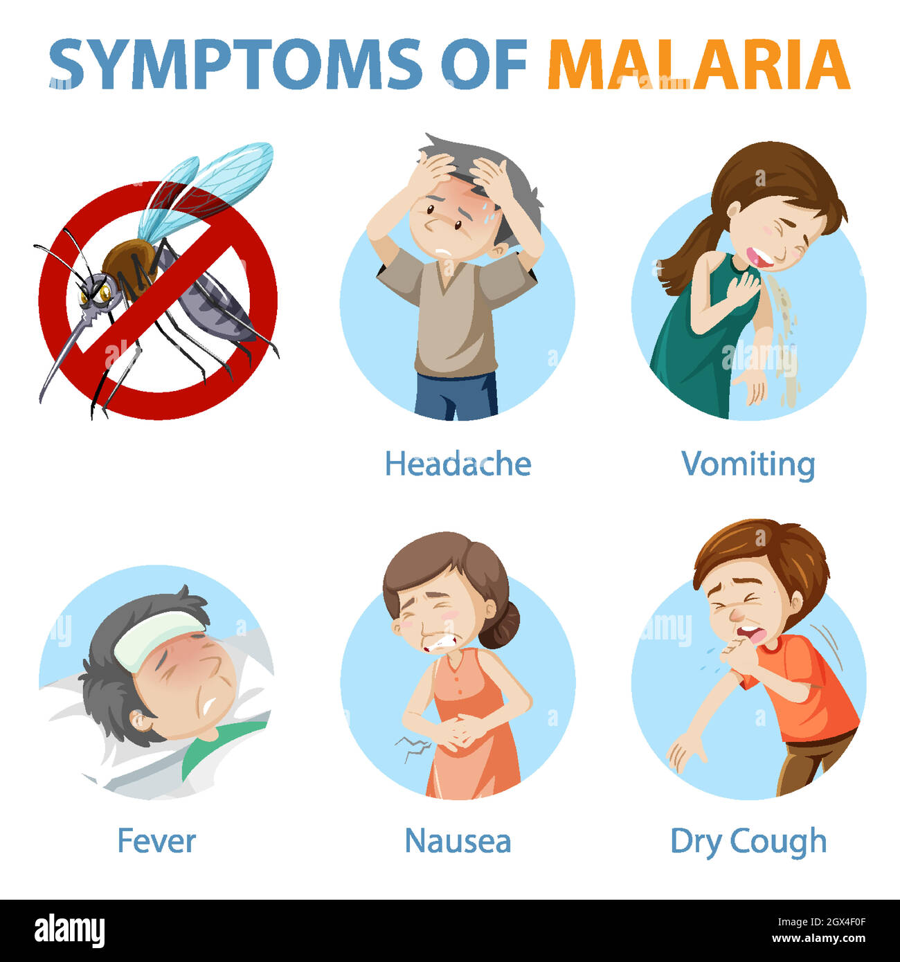 Infografica sui sintomi della malaria in stile cartoon Illustrazione Vettoriale