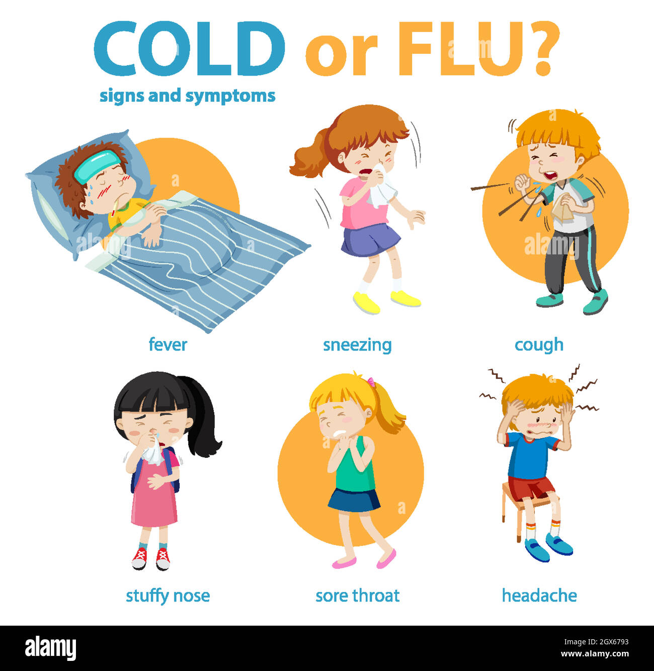 Infografica medica di sintomi di raffreddore o influenza Illustrazione Vettoriale