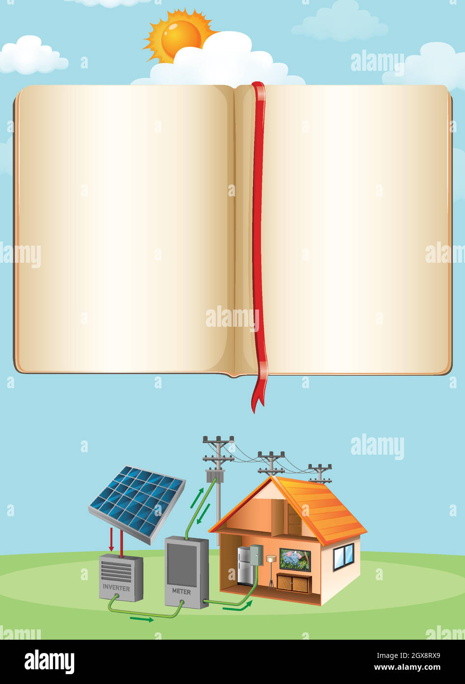 Diagramma che mostra come la cella solare funziona a casa Illustrazione Vettoriale