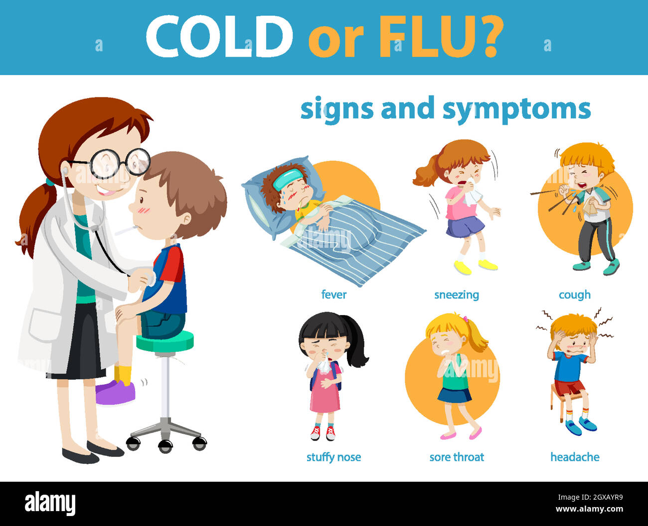 Infografica medica di sintomi di raffreddore o influenza Illustrazione Vettoriale