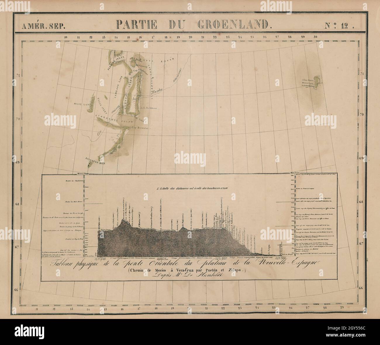 Amér Sep. Partie du Groenland #12 Groenlandia Messico profilo VANDERMAELEN 1827 map Foto Stock
