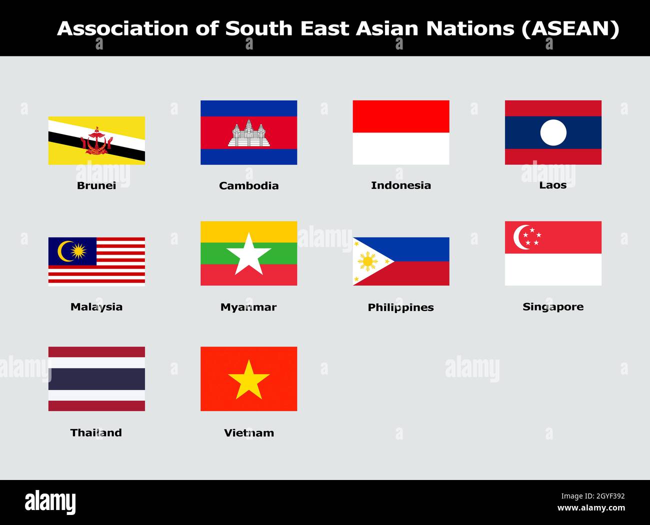 Illustrazione 3D con bandiere nazionali dell'Associazione delle nazioni del Sud-Est Asiatico (ASEAN). Foto Stock