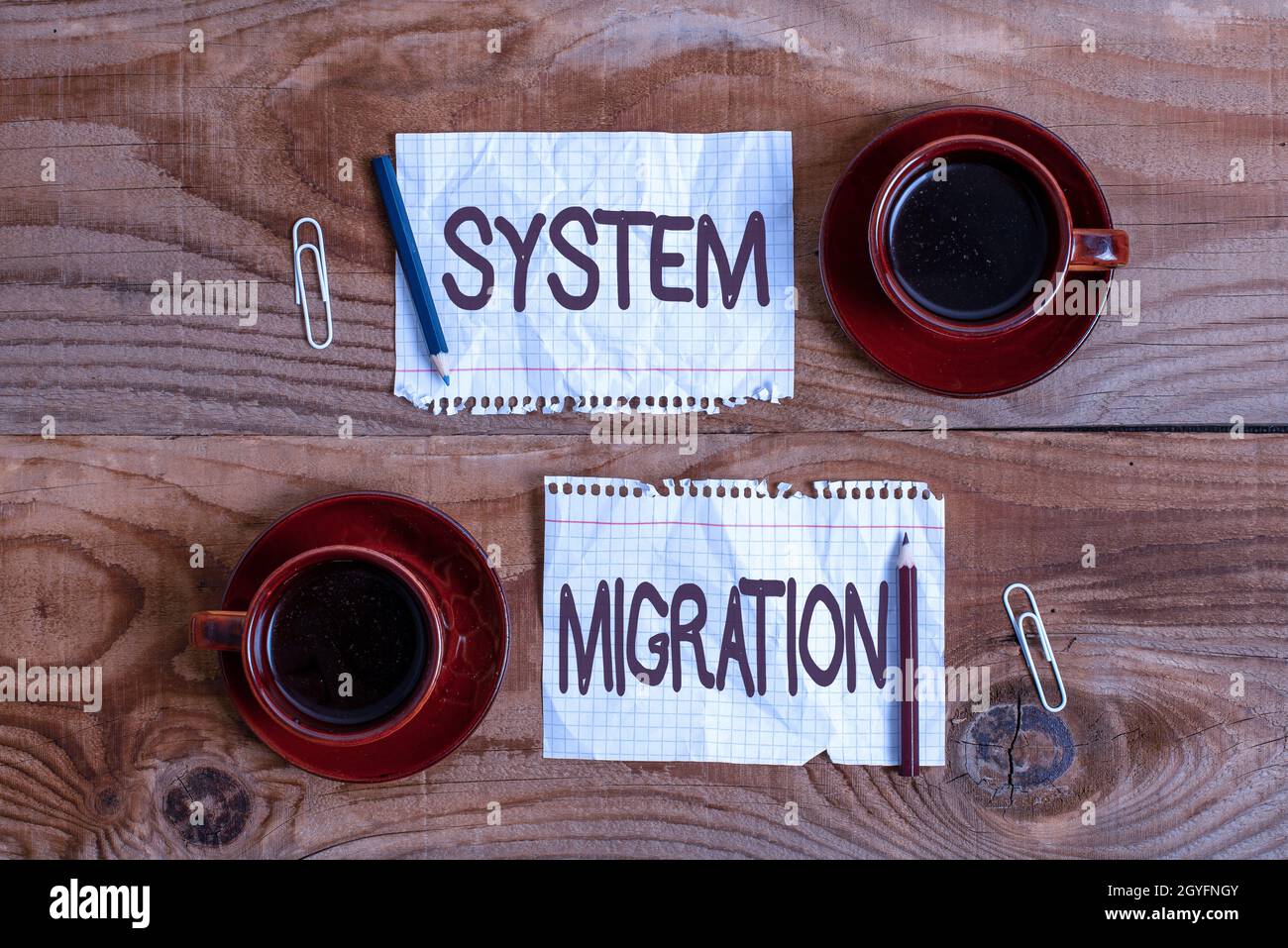 Testo che mostra Inspiration System Migration, Business Concept passare dall'utilizzo di un ambiente operativo a un altro Display di diversi Sti a colori Foto Stock