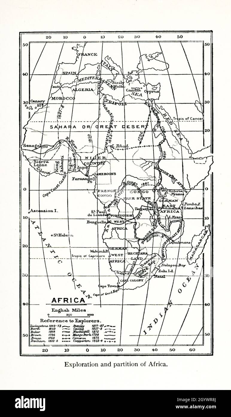 Questa mappa mostra l'esplorazione e la partizione dell'Africa alla fine del 1700 e dell'Ottocento. Gli esploratori i cui percorsi sono inclusi sono: Livingstone (1849-73); Barth (1850), Baker (1864); Brown (1796); Bruce (1768); Denham (1823-4); Stanley (1877-87); Callie (1827-8); Nachtigall (1872); Mango Park (1798); Cameron (1875); Clapperton (1823-4). Foto Stock