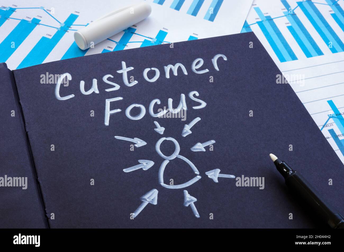 Grafici aziendali e parole focalizzate sul cliente sulla pagina. Foto Stock