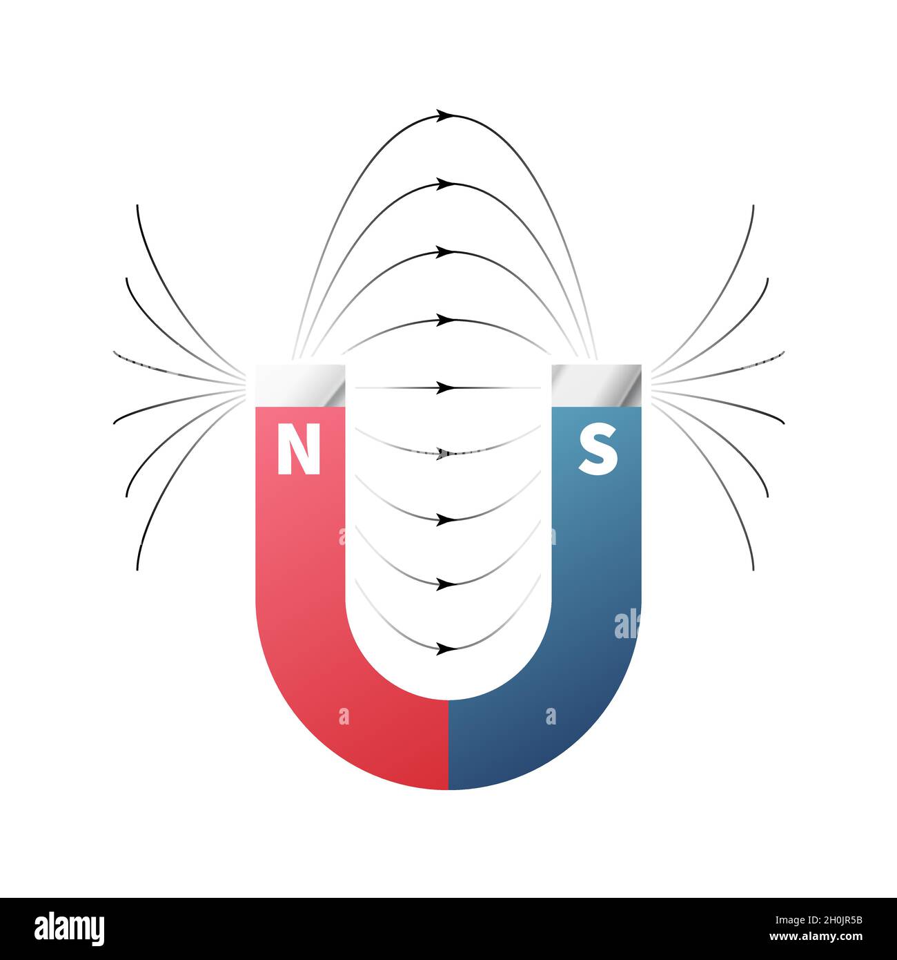 Campi magnetici sul magnete a ferro di cavallo su bianco Illustrazione Vettoriale