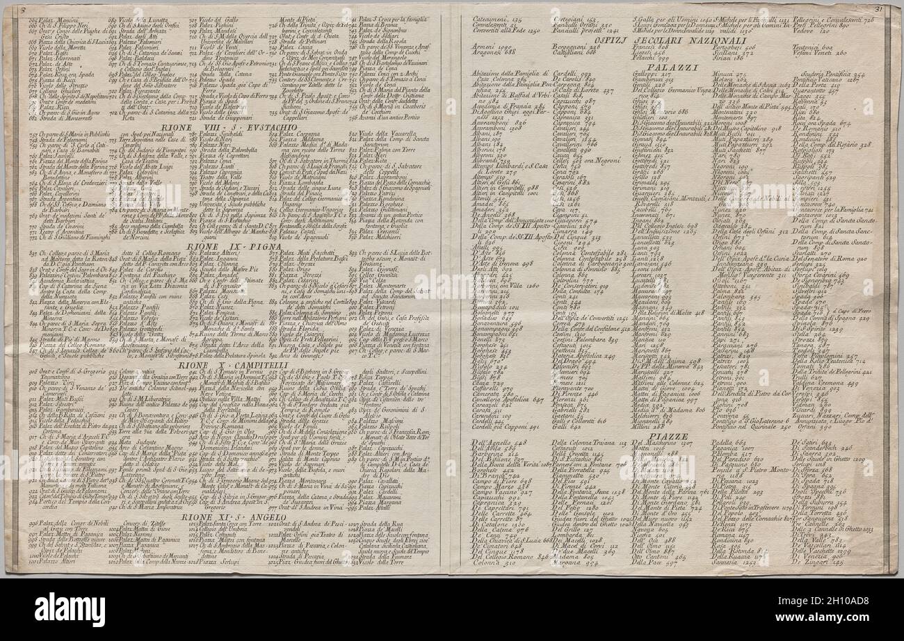 Nuova piana di Roma data in luce da Giambattista Nolli l’anno MDCCXLVII, nota come la piana Grande di Roma, 1748. Giovanni Battista Nolli (italiano, 1701-1756), inciso da Carlo Nolli (italiano, 1690-1790), inciso da Rocco pozzi (italiano, 1701-1774), inciso da Pietro Campana de Soriano (italiano, 1725-c. 1779), progettato da Stefano pozzi (italiano, 1699-1768). Incisione e incisione; foglio: 44 x 69.2 cm (17 5/16 x 27 1/4 poll.). La monumentale Pianta Grande di Roma, o Grande piano di Roma, che misura circa 5 x 7 piedi quando le sue dodici lastre sono assemblate, è un punto di riferimento sia nella cartografia e. Foto Stock