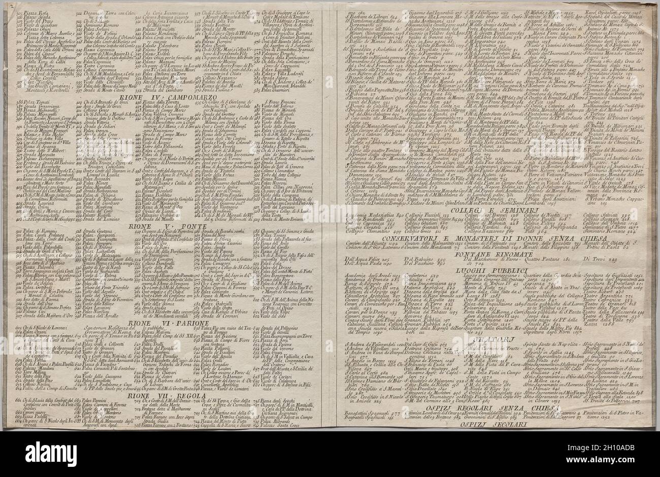 Nuova piana di Roma data in luce da Giambattista Nolli l’anno MDCCXLVII, nota come la piana Grande di Roma, 1748. Giovanni Battista Nolli (italiano, 1701-1756), inciso da Carlo Nolli (italiano, 1690-1790), inciso da Rocco pozzi (italiano, 1701-1774), inciso da Pietro Campana de Soriano (italiano, 1725-c. 1779), progettato da Stefano pozzi (italiano, 1699-1768). Incisione e incisione; foglio: 44.1 x 67.5 cm (17 3/8 x 26 9/16 poll.). La monumentale Pianta Grande di Roma, o Grande piano di Roma, che misura circa 5 x 7 piedi quando le sue dodici lastre sono assemblate, è un punto di riferimento in entrambe le cartografie A. Foto Stock