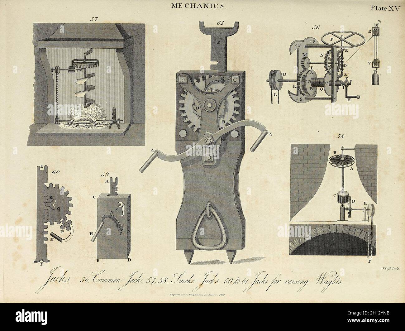 Jack meccanici, illustrazione del 19 ° secolo Foto Stock