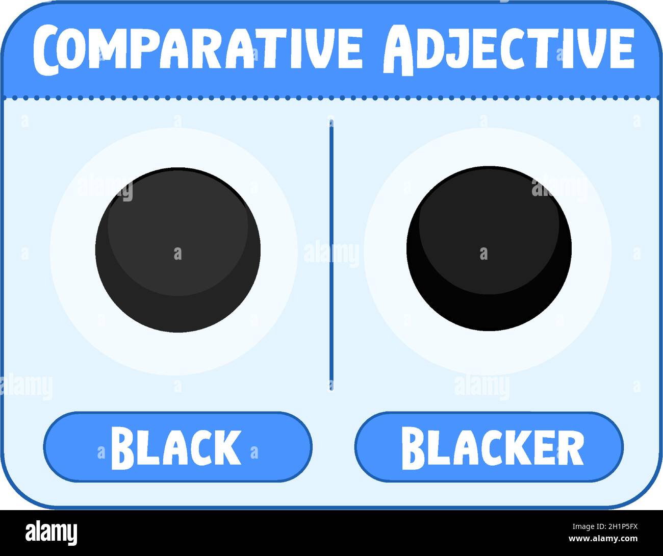 Aggettivi comparativi e superlativi per l'illustrazione nera della parola Illustrazione Vettoriale